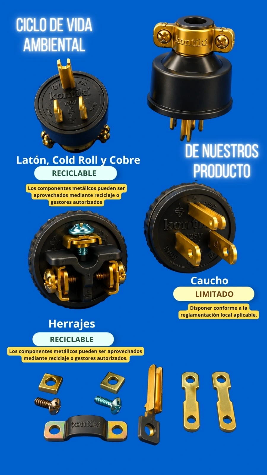 Ciclo de Vida de Clayto